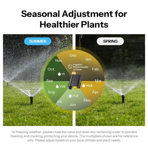 Zigbee NH3/4  Water Valve Without Flow Meter Automatic Irrigation Timer Water Garden Hose Controller Remote Control 2