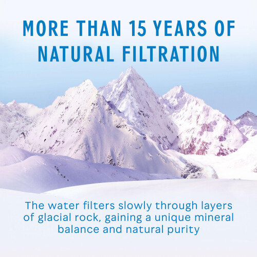 Evian Still Natural Mineral Water, 6 x 1.5l 2