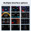 P26 OBD GPS Car HUD Speedometer with Slope Meter Altitude Display and Multi-Language Dashboard 3