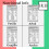 BUB Mexican Chilli Gift Pack - 4 - Pack 75g Tajin Chillies 2