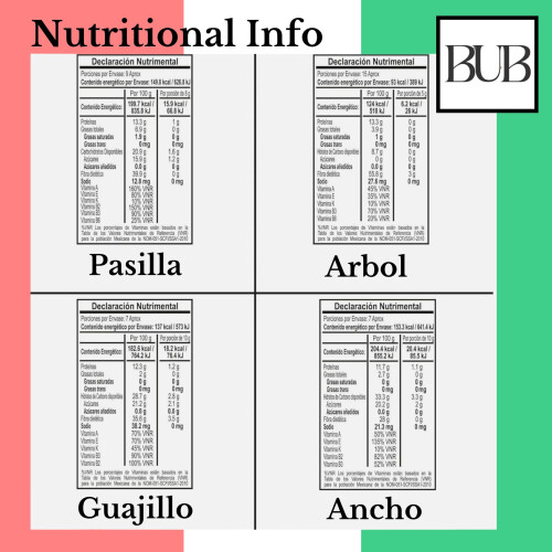 BUB Mexican Chilli Gift Pack - 4 - Pack 75g Tajin Chillies 1