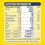 Nesquik Chocolate Milkshake Mix, 300g (Pack 2) 2