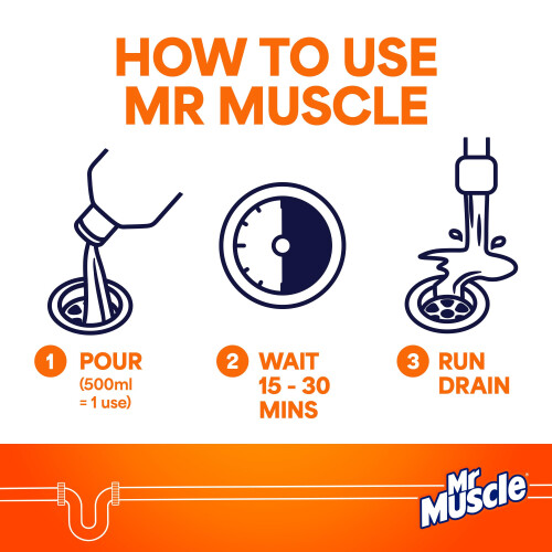 Mr Muscle Mr Muscle Kitchen Drain Unblocker & Cleaner Gel Dissolves Clogs, Works 1
