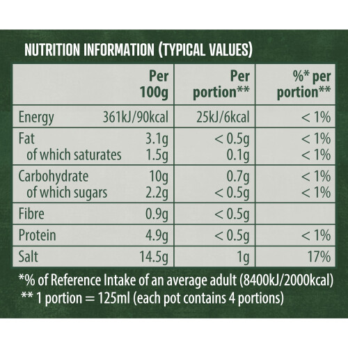 Knorr Knorr Rich Beef Stock Pots gluten 1