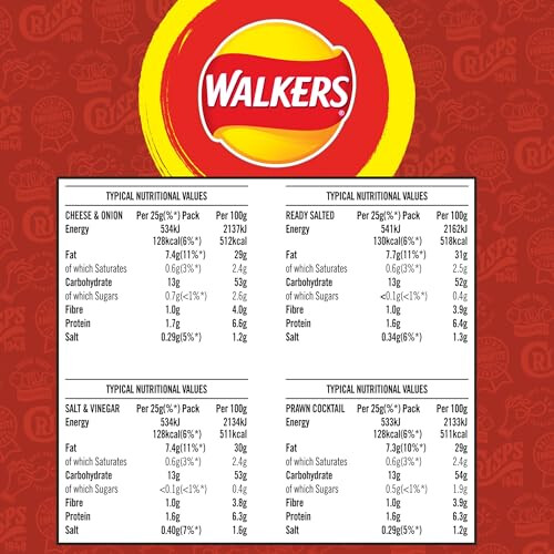 Walkers Walkers Classic Variety Crisps Box 20 x 25g (Pack 2) 1