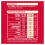 Nestlé Carnation Evaporated Milk, 410g (Pack 4) 2