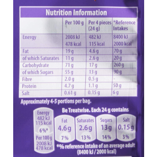 Cadbury Cadbury Crunchie Rocks Sharing Bag 130g (Pack 5) 1