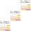 3Ensembles Panneaux Jouet Enfants Interaction 1