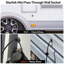 RV Waterproof Pass Through Wall Socket for Starlink , Recessed Mount  5.5x2.1 Female for Campervan Motorhome Boat