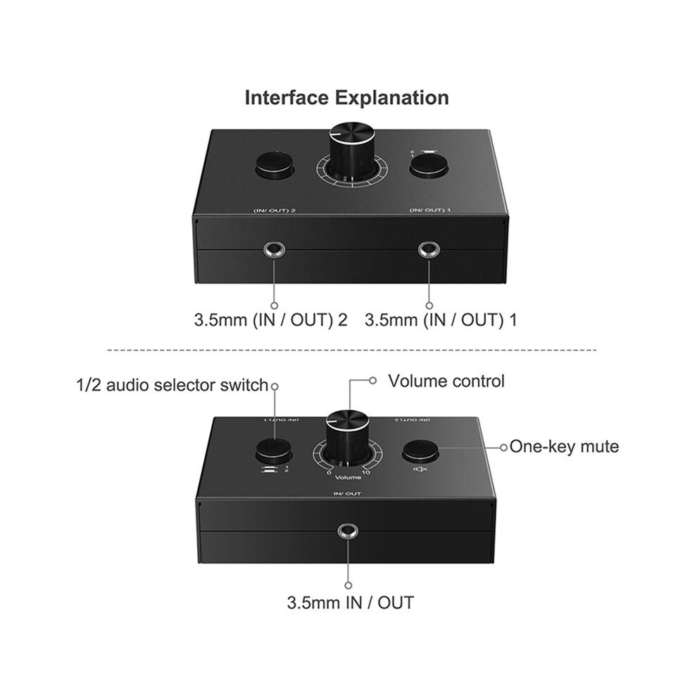 4X 3.5Mm Audio Switcher, 2 Input 1 Output/1 Input 2 Output Audio Splitter Switcher, One-Key Mute Button 4713564180045