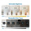 Multi Directional Light Socket Fan with Remote 10In, Screw-in Ceiling Fan in Light Socket for Enhanced and Adjustable 4