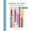 Candle Whimsy by Anna Dykhoff Paperback Book 1