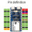 Waveshare 2 Pezzi Scheda di Sviluppo ESP32-P4-Core Dual-Core RISC-V Supporta /CSI/USB OTG2.0 Modulo da 32 MB 7