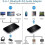 Δέκτης πομπού Bluetooth5.0, ασύρματος φορητός στερεοφωνικός δέκτης προσαρμογέα ήχου 2 2