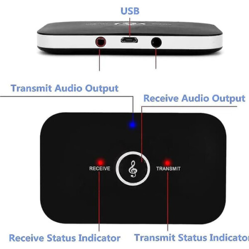 Δέκτης πομπού Bluetooth5.0, ασύρματος φορητός στερεοφωνικός δέκτης προσαρμογέα ήχου 2 2