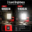 60W 9000LM LED Work Light with Dual USB  for  M18 Fits 18V Battery 4