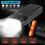 LED headlight rechargeable 3