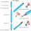 Stylus Pen for iPad Compatible High Sensitivity Disc Tip 3