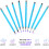 Stylus Pen for iPad Compatible High Sensitivity Disc Tip 4
