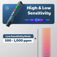 Detector Profesional de Fugas de Gas, Combustible Natural, CO2, Alcohol, GLP, Analizador de Metano con Alarma Visual y Sonora.