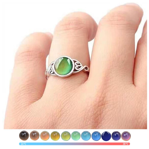 Silver Birthstone Ring for Women Non-Tarnish Stackable Ring 2