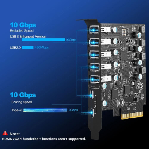 PCIe USB 3.2 Gen 2扩展卡 7口（2个USB-C + 2