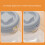 Cold Kettle with Faucet Filter for Refrigerator, 1.3L 6