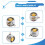 Portable  Speaker Universal Type-C Sound Box Type-C Plug in Mobile Phone Amplifier External Wired Home Clear 7