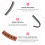 Teapot Handle Replacement Grip for Daily Use 3