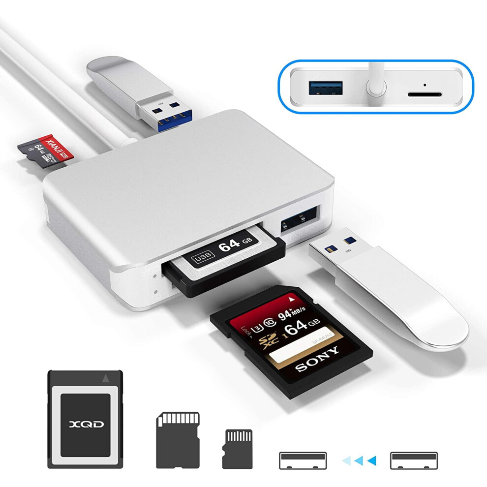 Xqd Reader Usb 3.0 With Dual Ports, 5Gbps Speed 917087579377