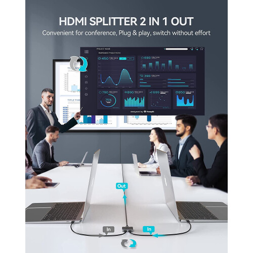 Διακόπτης HDMI 4Kx2K@60Hz, Διαχωριστής HDMI 1 είσοδος 2 έξοδος, Αμφίδρομος διακόπτης HDMI 2 2
