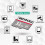 TF memory card 32GB Class 10 with adapter 3