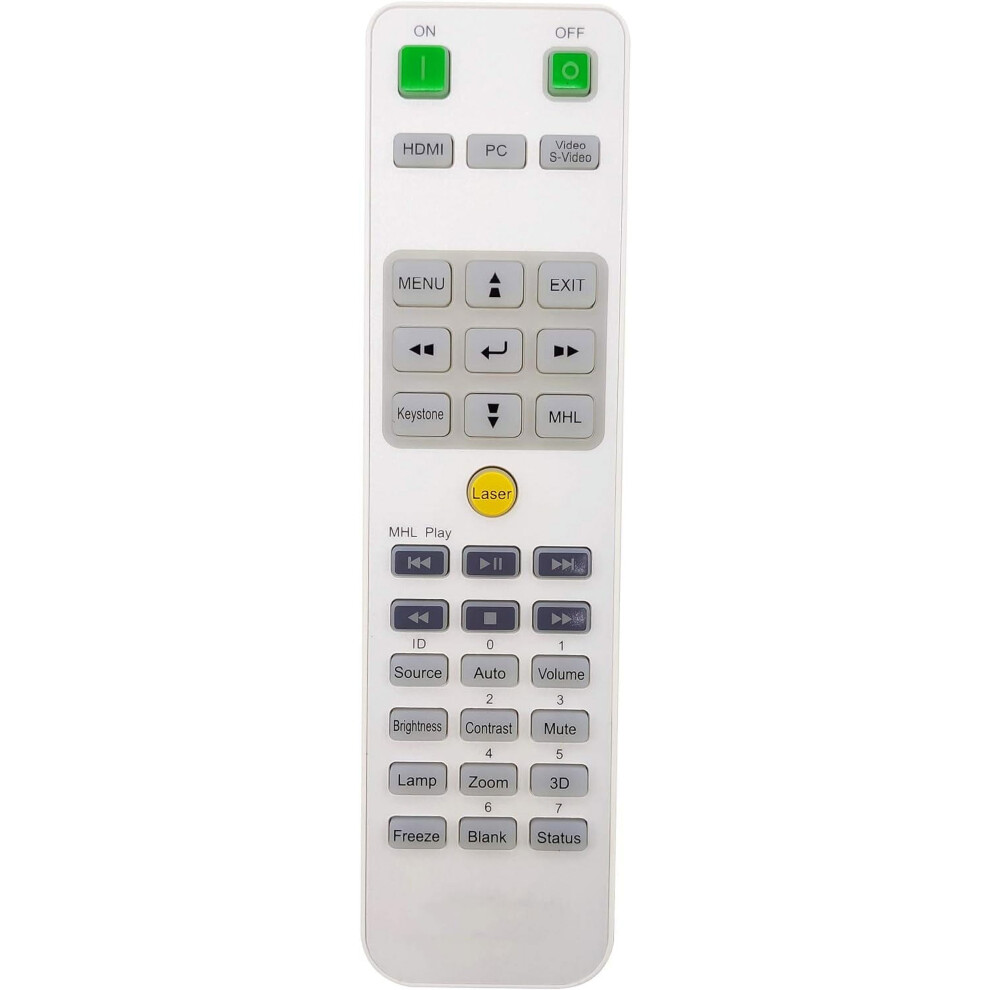 Projector Remote Control For Vivitek Models 1 Pack 9336866813081