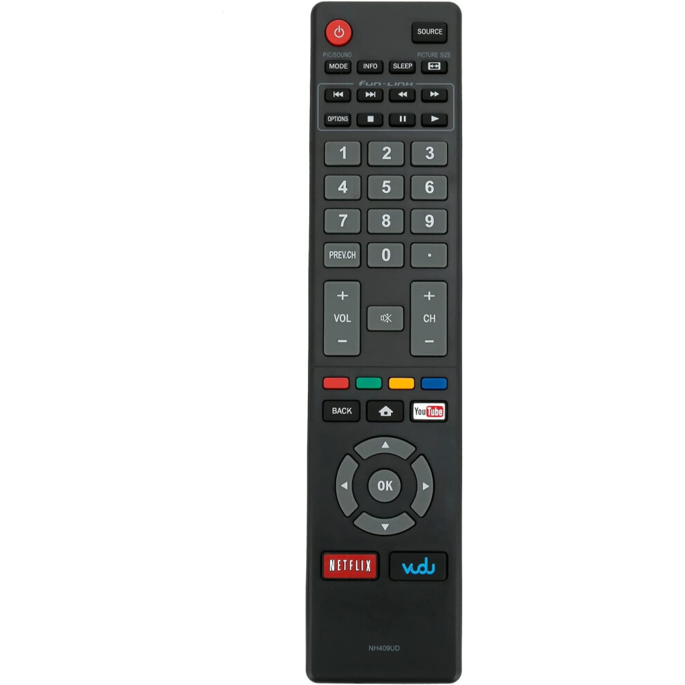 Nh409ud Replacement Remote For Magnavox Smart Hdtv 9336866819281