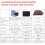 Protective Case for 15.6 Inch Laptops Samsung Chromebook 4 3