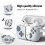Jixopn Earphone Case for AirPods Pro 2/Pro Light Grey 5