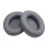 Headphone Replacement Pads for Beats Studio 3 1 Pair 2