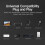 jixopn USB Hub480Mbps υψηλής ταχύτητας πολλαπλού USB2.0 διαχωριστή καλωδίου τροφοδοσίας 6