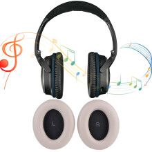 Replacement Ear Pads for Sennheiser Momentum 4 Wireless