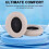 Replacement Ear Pads for Sennheiser Momentum 4 Wireless 5