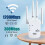 WiFi range extender 1200Mbps white 8