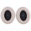 Replacement Ear Pads for Sennheiser Momentum 4 Wireless 2