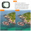 Drone Lens Filter UV for DJI Mini 3 Pro 5