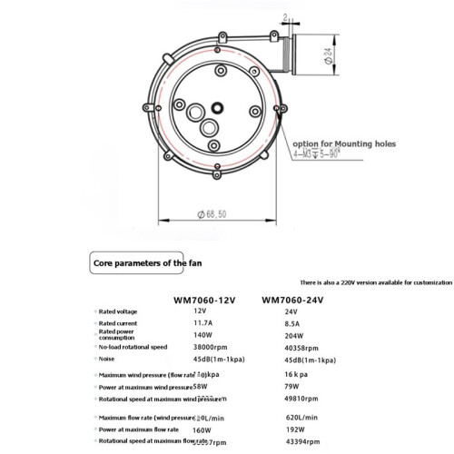 WM7060 Ventilator Centrifugal Brushless Air Blower High Pressure Turbo ...