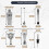 7 Piece Cocktail Making Kit Stainless Steel 7