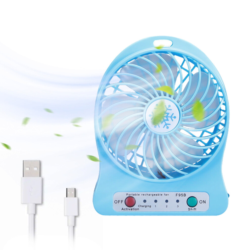 Portable Desk Fan With Led Lantern 3-Speed 1200Mah 9178400282713
