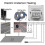 220v 16a Manual Mechanical Underfloor Heating Thermostat 5