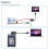 jixopn Καλώδιο σκληρού δίσκου USB2.0 σε SATA PATA IDE για 2.5 3.5 ίντσες με τροφοδοτικό 6