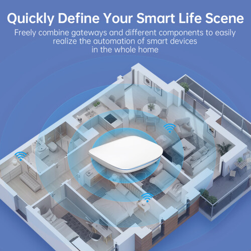 Jixopn Zigbee 3.0 Gateway Hub with Bluetooth App and Voice 2