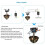 Ceiling Fan Remote Control Kit, Universal Small Size Ceiling Fans Light Remote, Speed, Light & Timing Wireless Control 10
